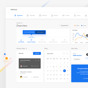 Twice profit Than Before become